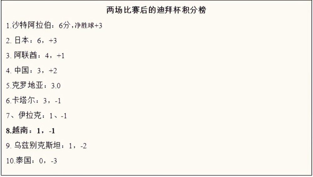 看起来是一场轻松的比赛西蒙尼：我们的对手有他们想要的东西。